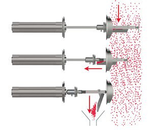 Tips voor het kiezen van de juiste schuif monstername