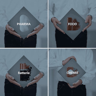 Ondersteunen van de industrie met apparatuur